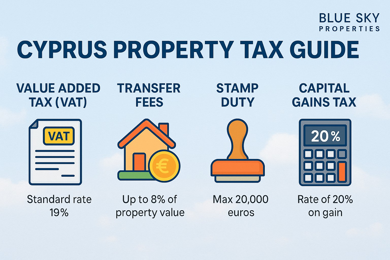Cyprus Property Taxation